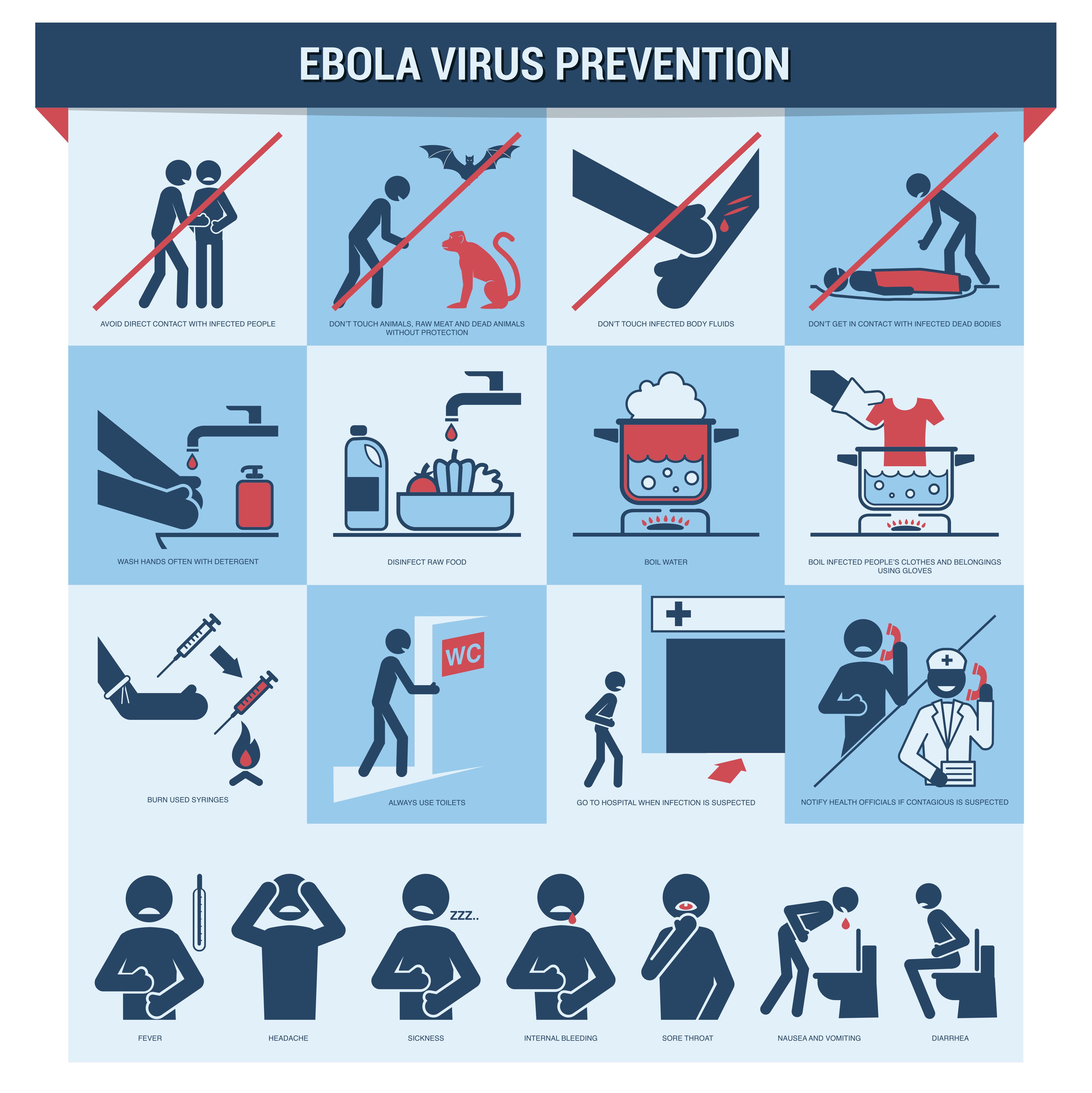 Ebola - learn more about the Ebola virus and if you are at ...